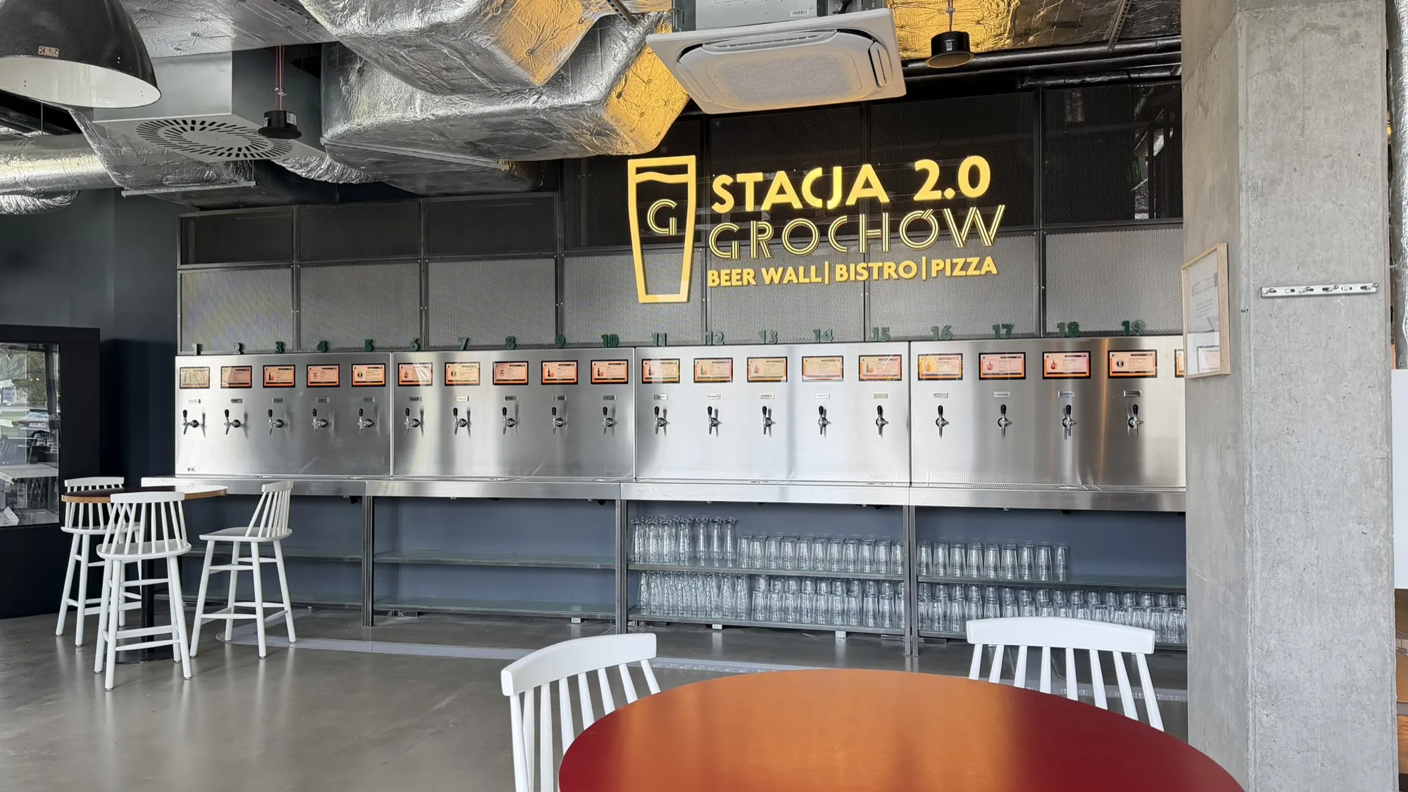  Restauracja Stacja Grochów 2.0 